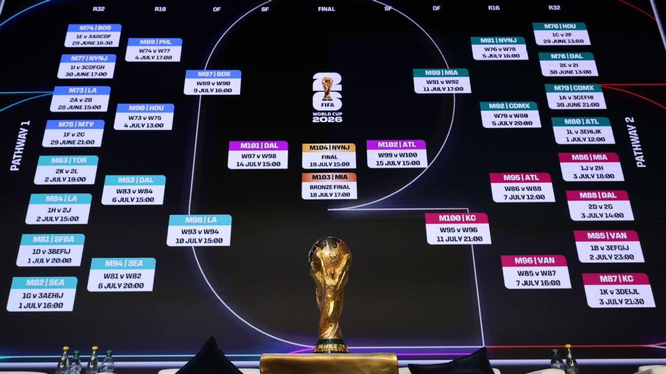 Predicciones Futbol Análisis y Tendencias para la Temporada -490327778